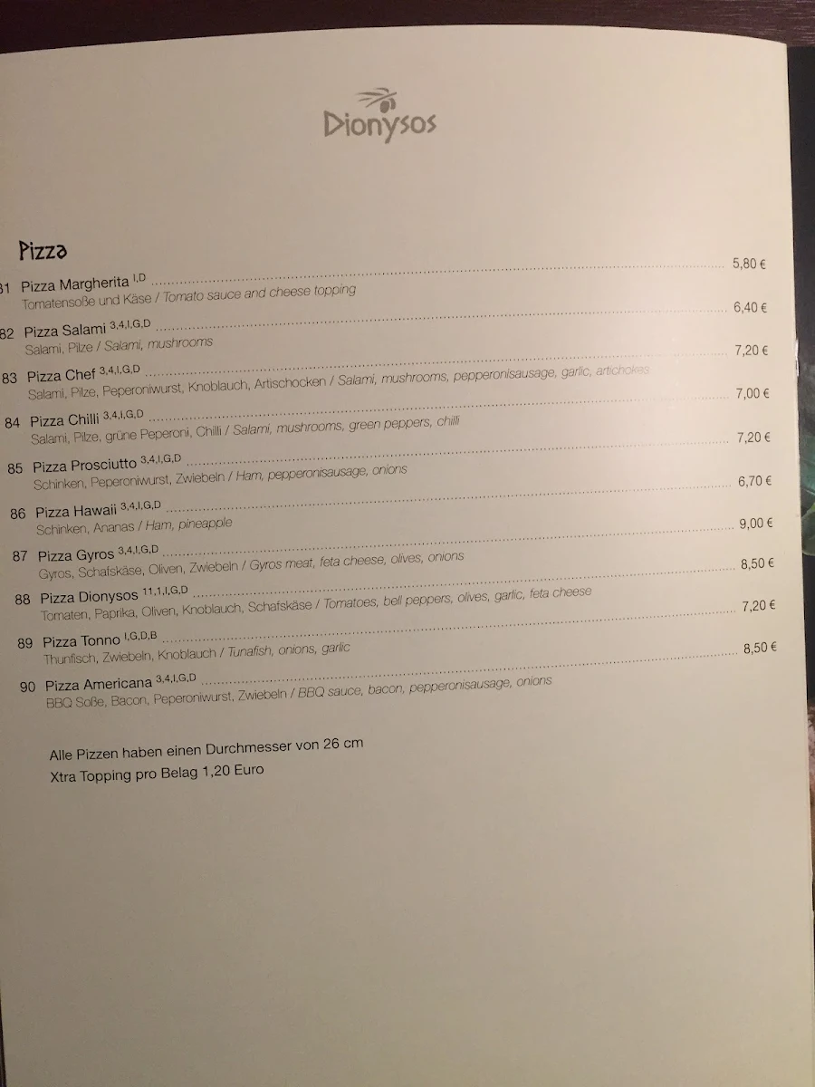 Speisekarte photo 2
