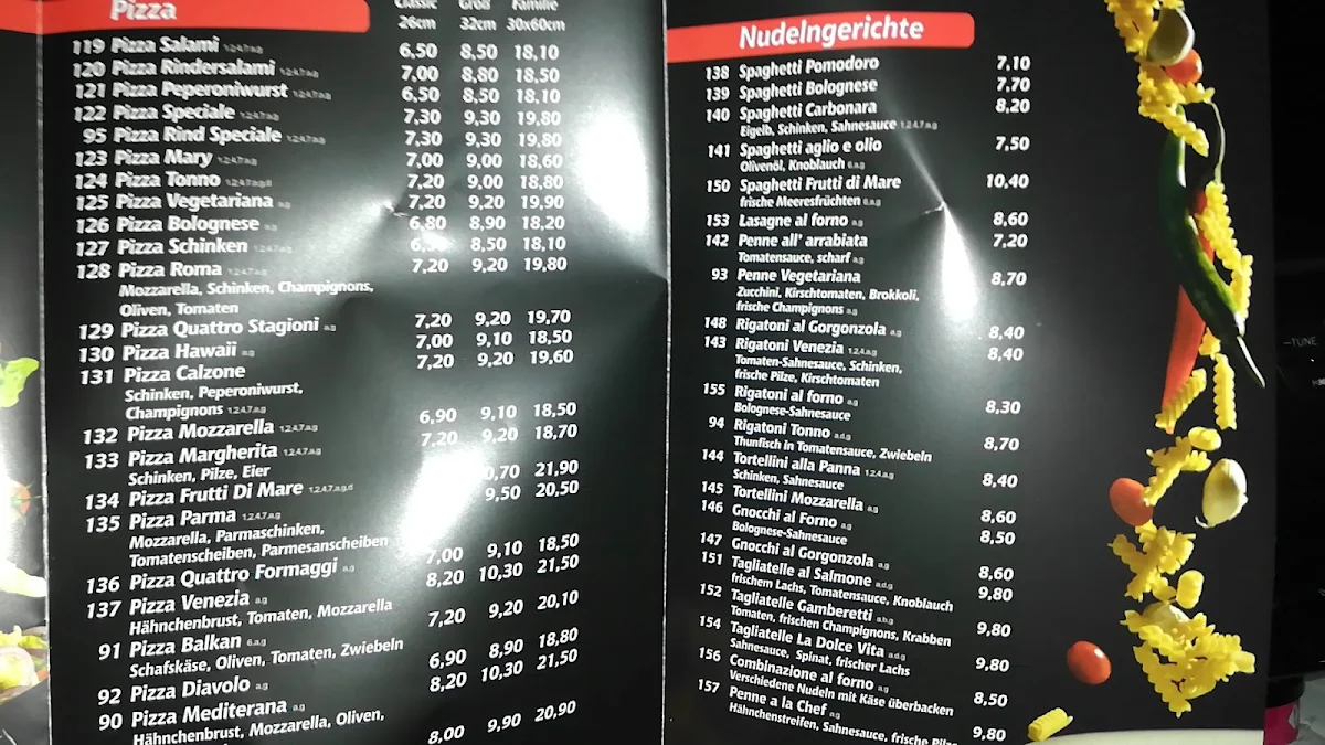 Speisekarte, Restaurant Venezia