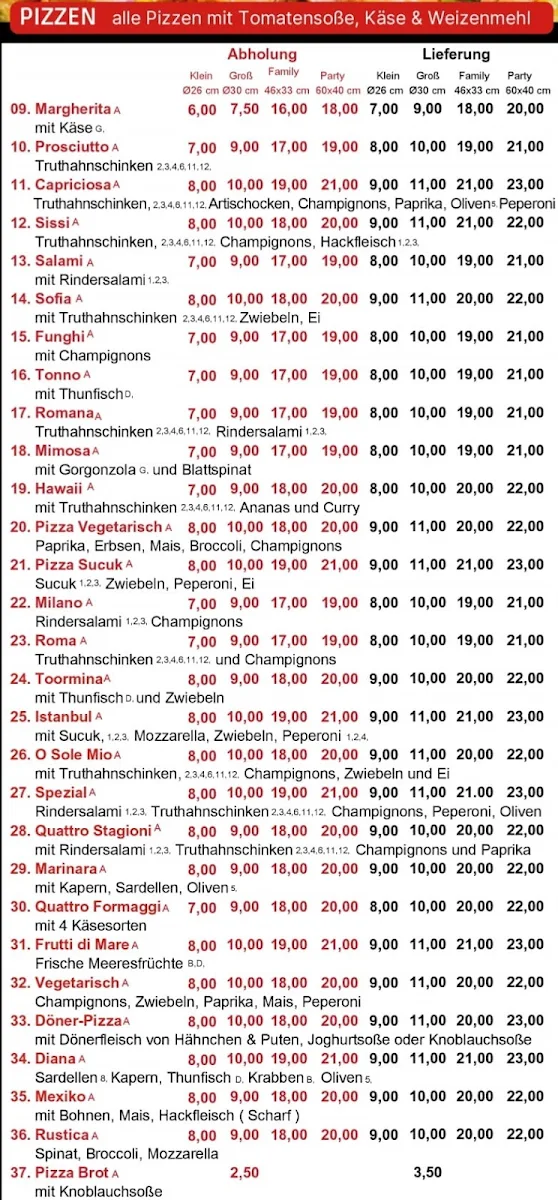 Speisekarte photo 3