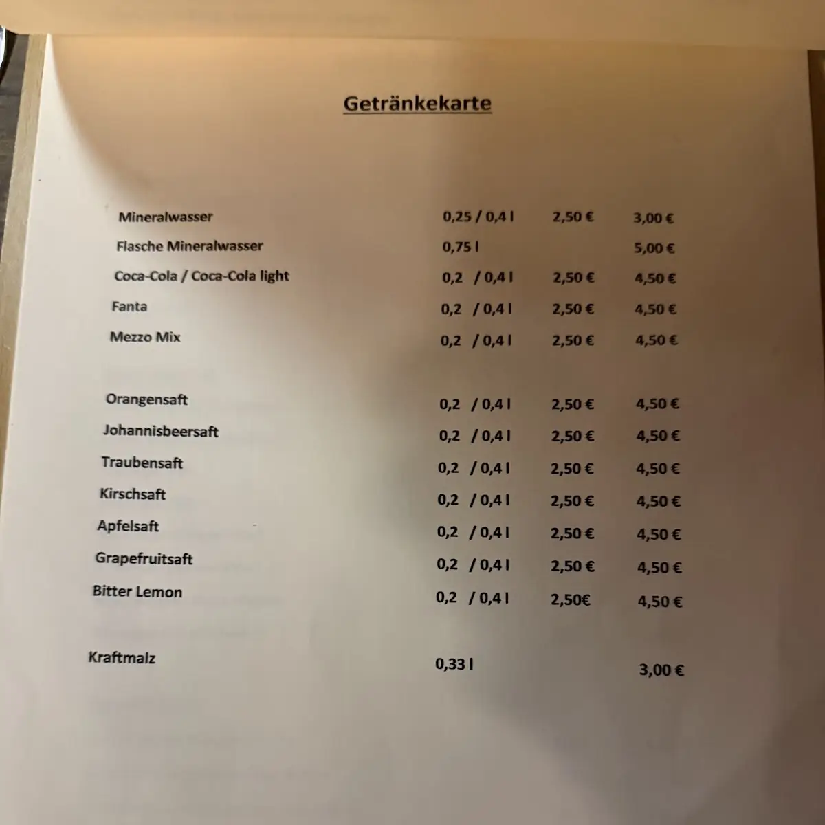 Speisekarte photo 5