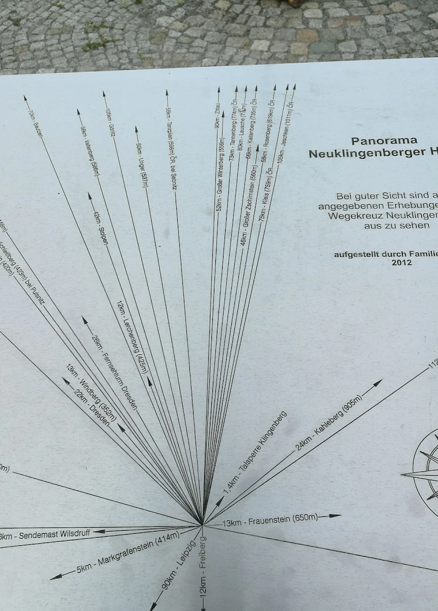 Speisekarte photo 7