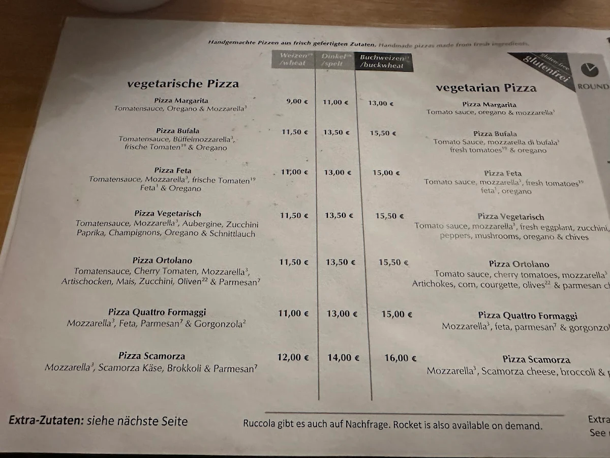 Speisekarte photo 8