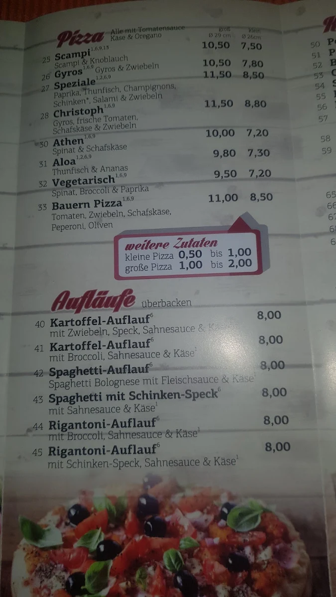 Speisekarte photo 4