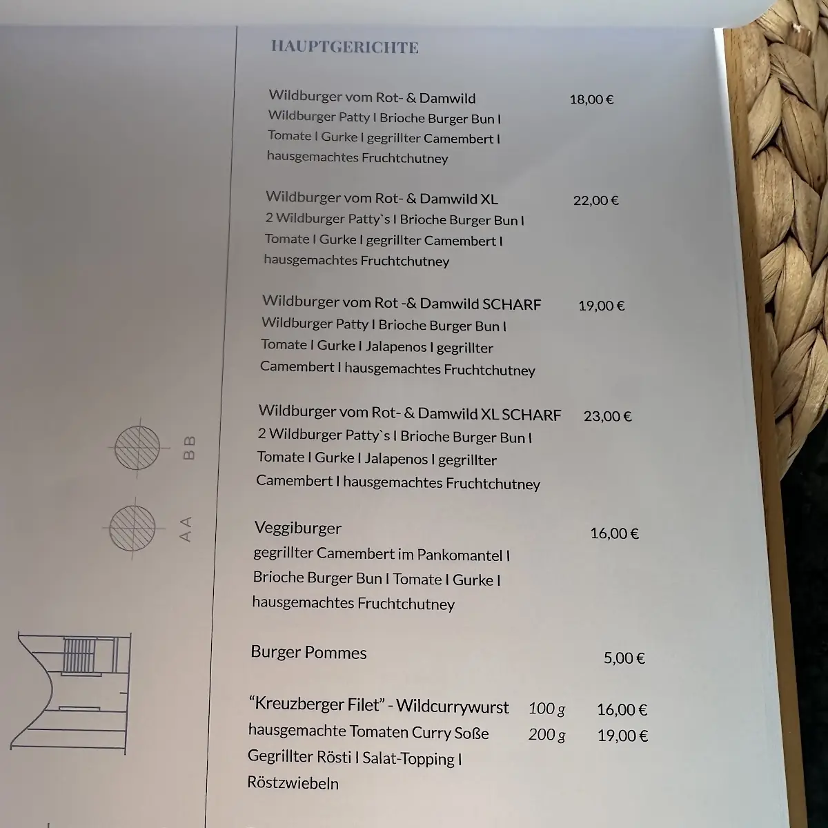 Speisekarte, Restaurant „Blaue Maus“