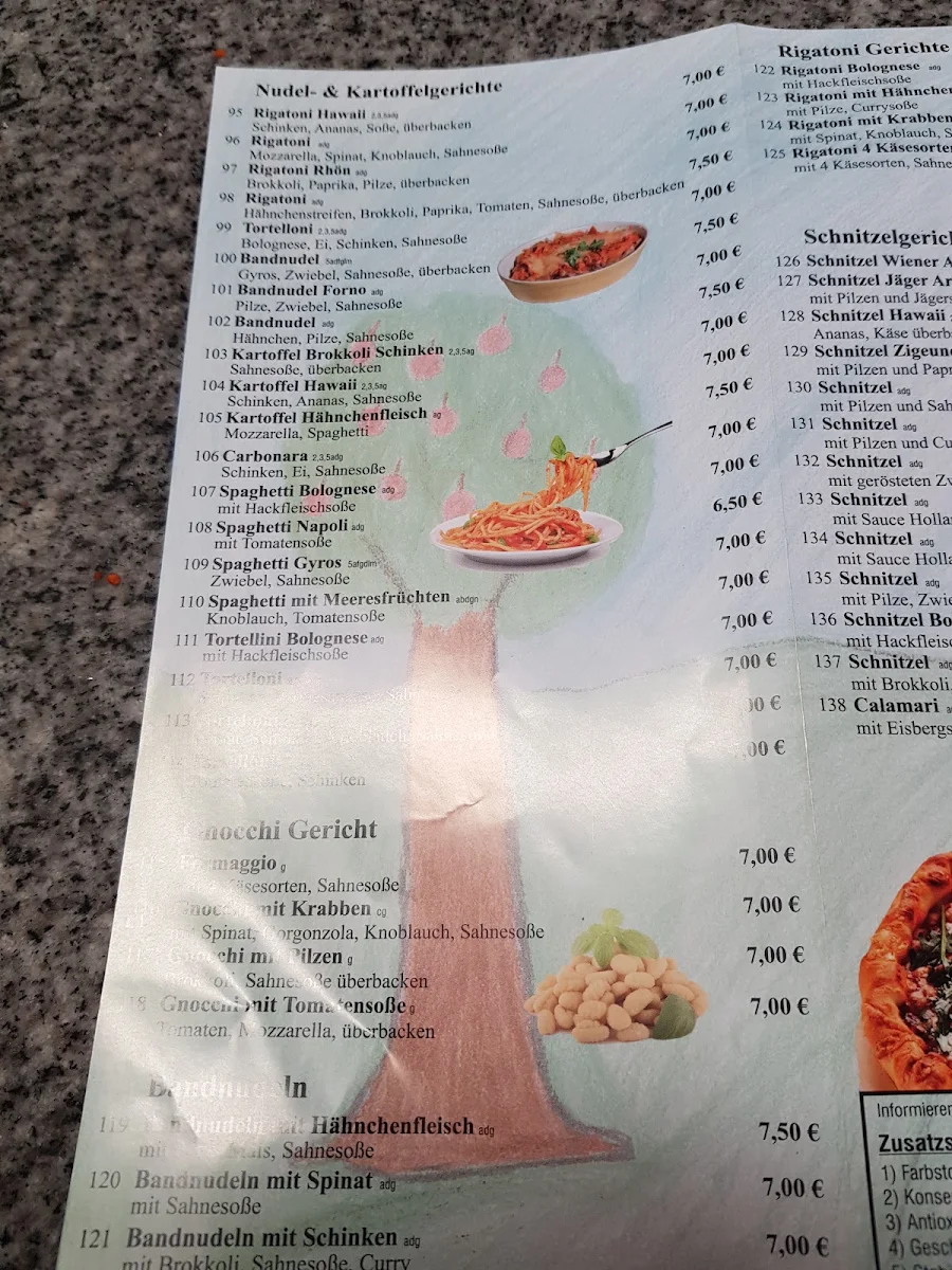Speisekarte photo 6
