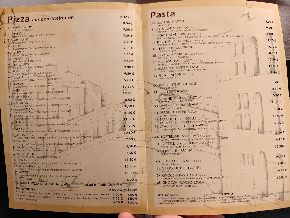 Speisekarte, Pizza Family