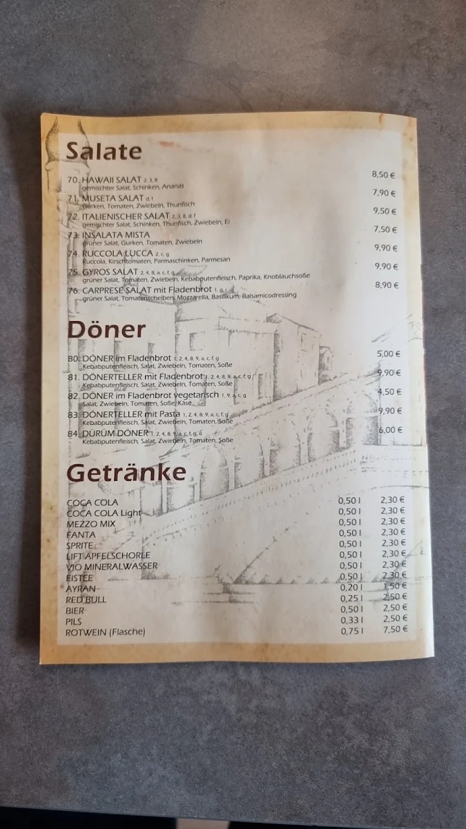 Speisekarte, Pizza Family