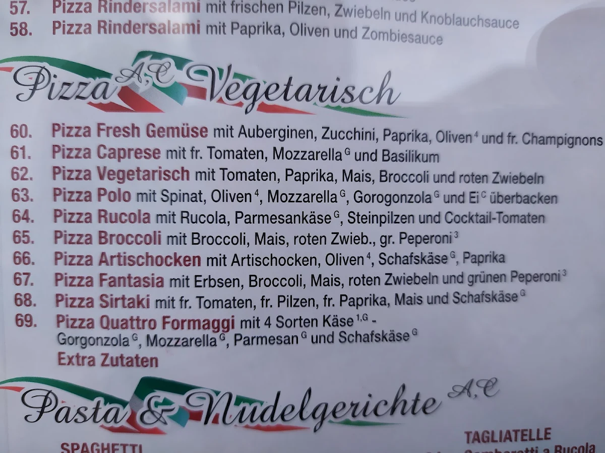 Speisekarte, Pizzeria Germania Pfungstadt