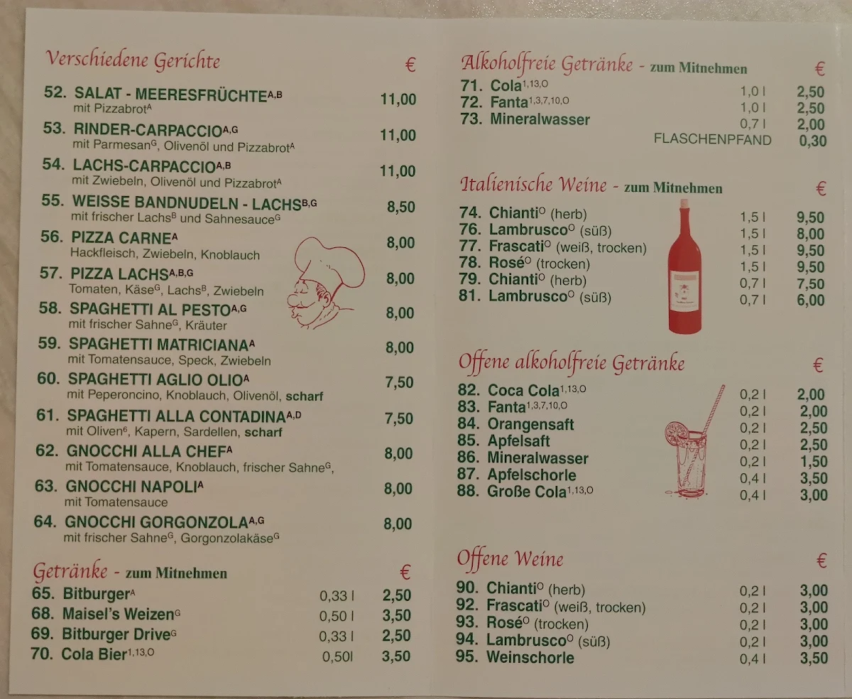 Speisekarte photo 3