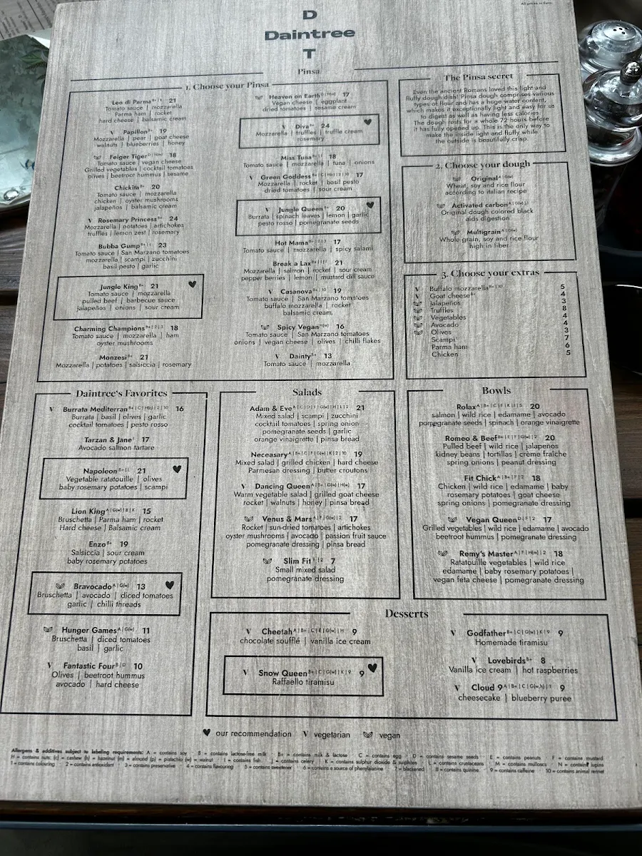 Speisekarte, Daintree Pinsa Bar