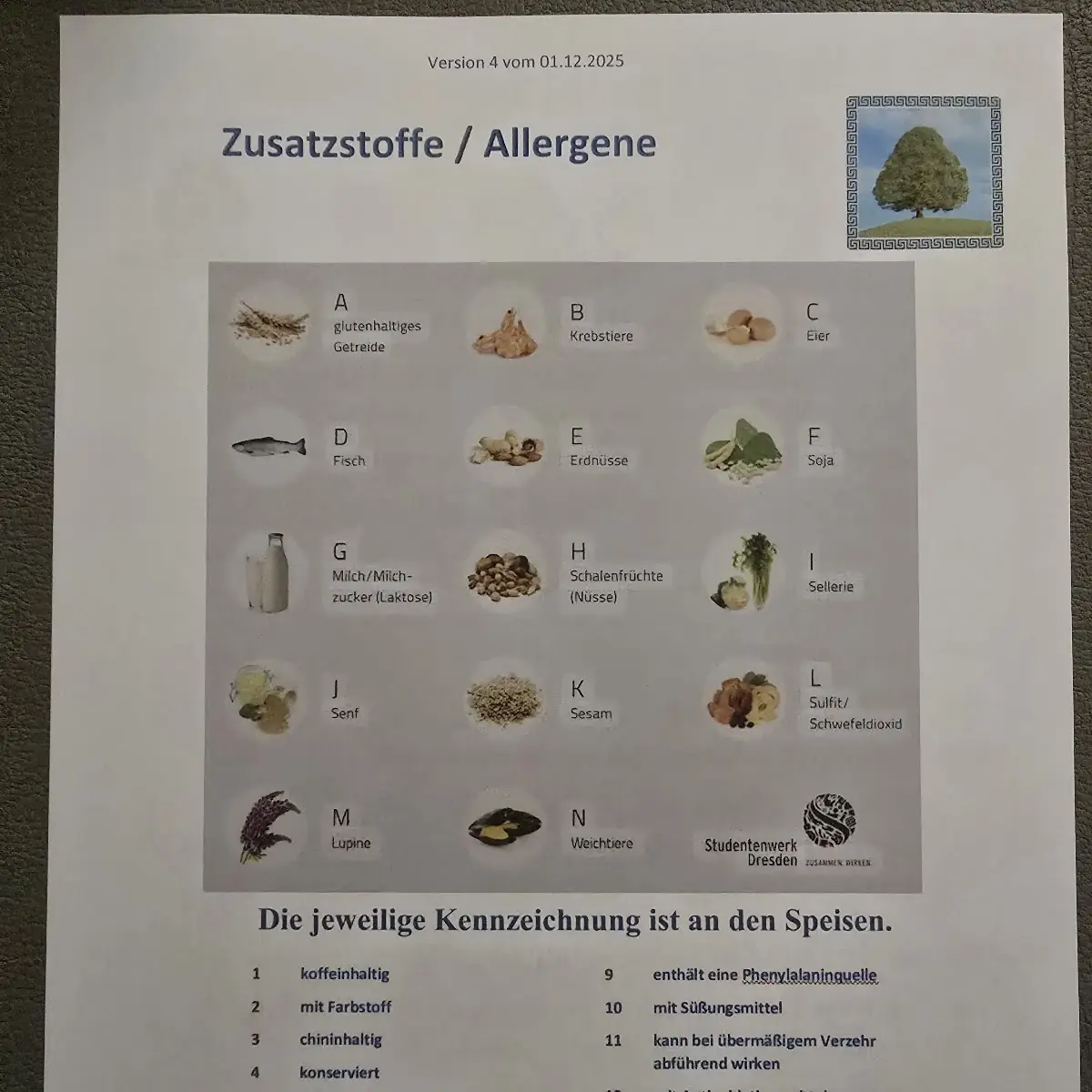 Speisekarte photo 4