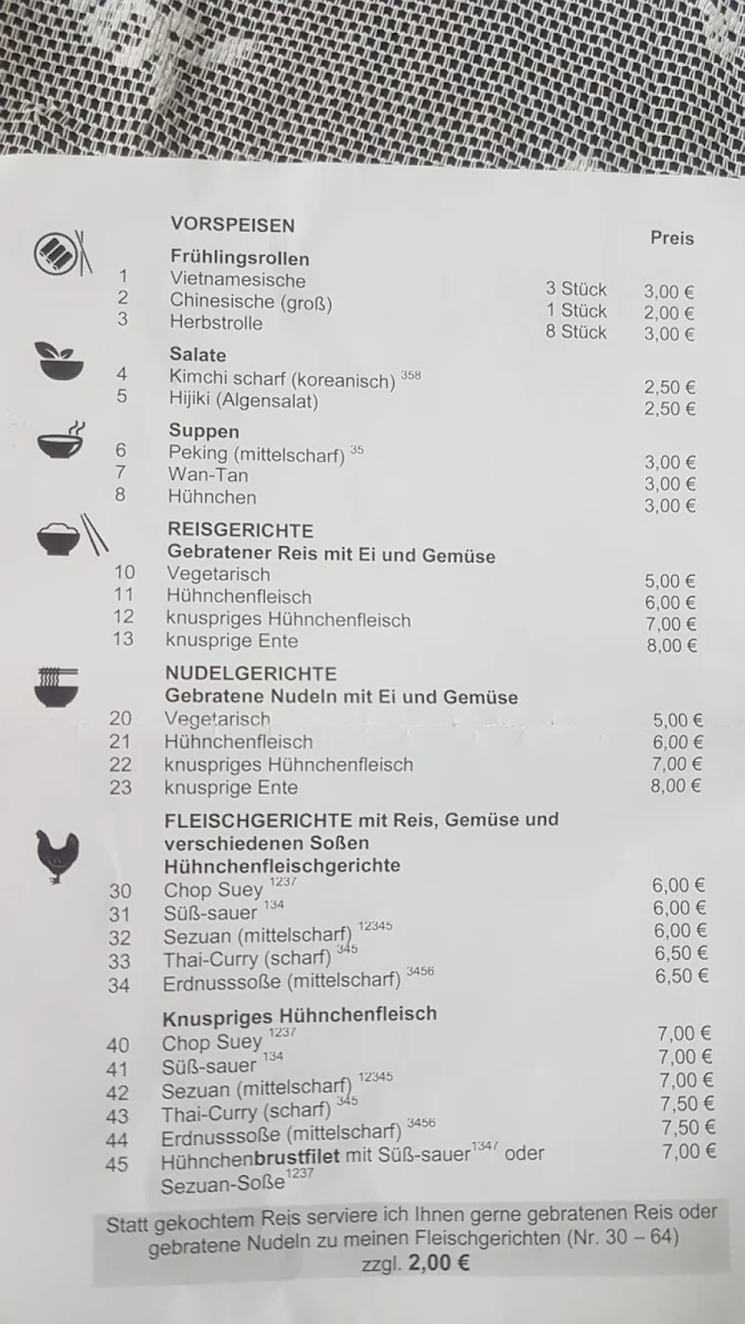 Speisekarte photo 4